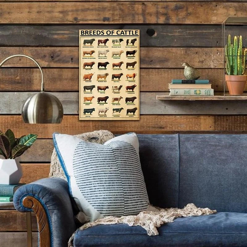 Breeds of Cattle Vintage Knowledge Poster – Cattle Breeds Chart Wall Art Print & Farmhouse Decor